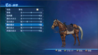 Dynasty Warriors 8 Empires, Horse and BGM DLC