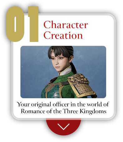 Character Creation