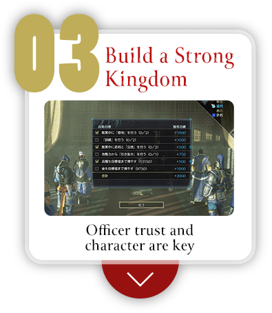 Build a Strong Kingdom