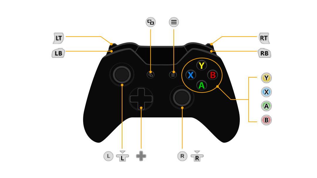 steam controller manual update