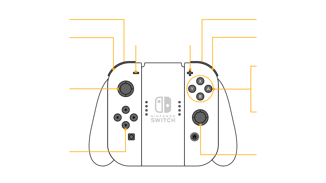 Buttons layout. Nintendo Switch кнопки. Кнопка l на Нинтендо свитч.