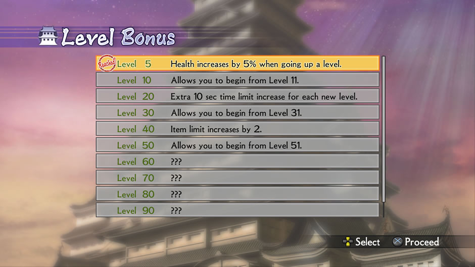 Level Bonuses